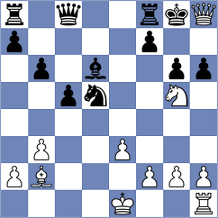 Borgaonkar - Kiremitciyan (chess.com INT, 2025)