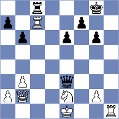 Jessel - Mikhailova (chess.com INT, 2025)