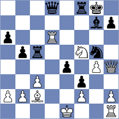 Yakovlev - Malgina (chess.com INT, 2024)