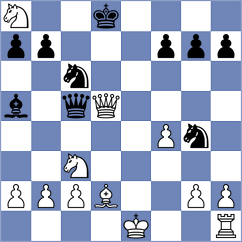Danilovic - Sharp (Parsippany, 2005)