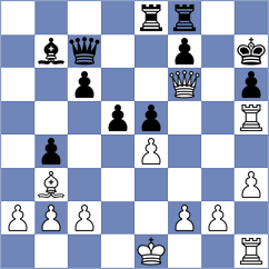 Bosquez Dominguez - Castiblanco Cardenas (Panama City PAN, 2023)