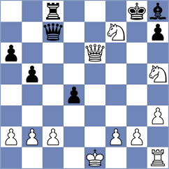 Guliyev - Brault (Issy les Moulineaux, 2008)
