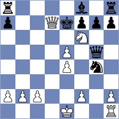 Aarav Sinha - Mohamed (chess.com INT, 2025)