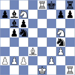 Ghadiri - Biriya (Chess.com INT, 2021)