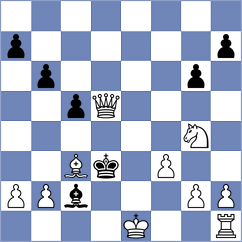 Namdar Abadi - Soltani (Chess.com INT, 2021)