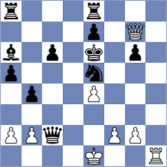 Chabris - Jarocka (chess.com INT, 2025)