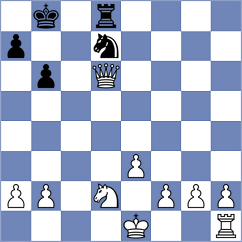 Ivanov - Gridnev (Varna, 2014)