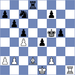 Cotes Martinez - Yepes Martinez (Barcelona, 1992)