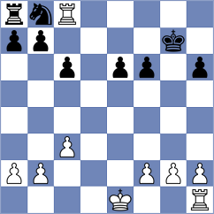Tokman - Fajdetic (chess.com INT, 2022)