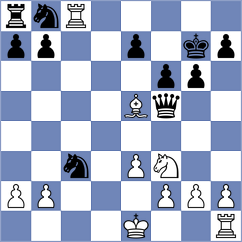 Alavkin - Kornev (chess.com INT, 2025)