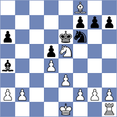 Toktomushev - Koellner (chess.com INT, 2025)