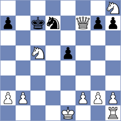 Domingo Nunez - Sanchez Ibern (chess.com INT, 2025)