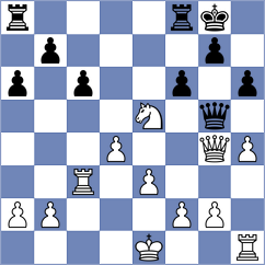 Cupid - Sorensen (Chess.com INT, 2019)