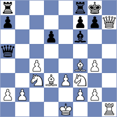 Meijers - Martel Gonzalez (lichess.org INT, 2022)