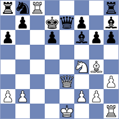 Reprintsev - Shapiro (chess.com INT, 2021)