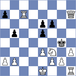 Radojkovic - Zivanovic (Belgrade, 2007)