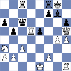 Sanhueza - Boci (chess.com INT, 2025)