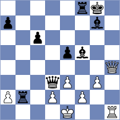 Yagiz - Sajin (chess.com INT, 2024)