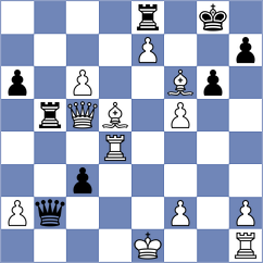 Medina - Diaz Cesar (chess.com INT, 2025)