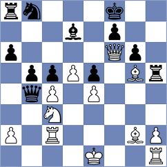 Mendoza Navas - Ruiz Lacalle (Malaga, 1980)