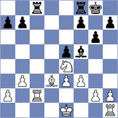 Rozen - Sabuk (chess.com INT, 2024)