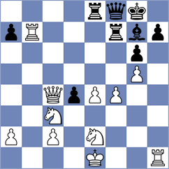Gavrilin - Nita (chess.com INT, 2025)