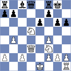 Schramm - Boesch (Germany, 1995)