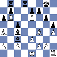 Korchmar - Gabdrakhmanov (chess.com INT, 2022)