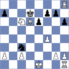 Gosh - Silva Lucena (chess.com INT, 2024)