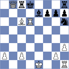 Shubin - Forgas Moreno (chess.com INT, 2021)
