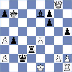 Moroni - Zia (chess.com INT, 2025)