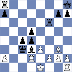 Mahajan - Gulamali (Chess.com INT, 2019)
