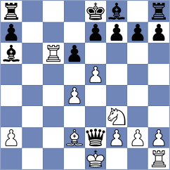 Broca Jimenez - Grinev (chess.com INT, 2023)