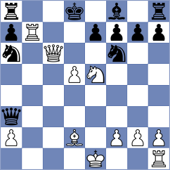 Wieczorek - Baltaci (chess.com INT, 2022)