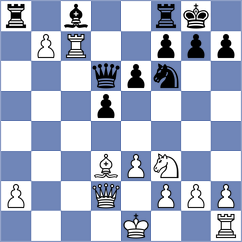 Astaneh Lopez - Lopusiewicz (chess.com INT, 2025)