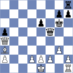 Sevian - Piliposyan (chess.com INT, 2025)