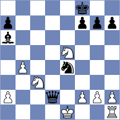 Gosh - Stoettner (chess.com INT, 2024)