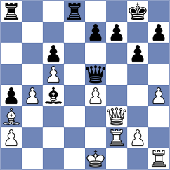 Yue - Atakisi (chess.com INT, 2025)