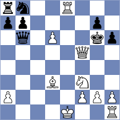 Shams - Abolhasani (Chess.com INT, 2021)
