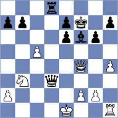 Dowgird - Xu (chess.com INT, 2024)