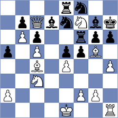 Chlpik - Burke (chess.com INT, 2023)