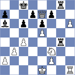 Sharankov - Kjaergaard Jensen (chess.com INT, 2025)
