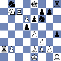Kuznetsov - Kotyk (chess.com INT, 2024)