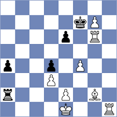 Kozak - Aradhya (chess.com INT, 2023)