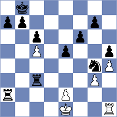 Kostiukov - Ternault (chess.com INT, 2024)