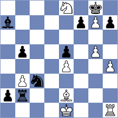 Smieszek - Kaplan (chess.com INT, 2024)