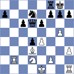 Sergeev - Panarin (Chess.com INT, 2020)