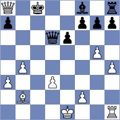 Shimanov - Nazin (chess.com INT, 2025)