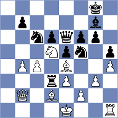 Kleiman - Huang (chess.com INT, 2023)