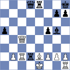 Al Tarbosh - Domin (chess.com INT, 2025)